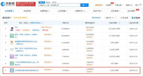 網(wǎng)絡(luò)文化經(jīng)營(yíng) 新業(yè)態(tài)下的機(jī)遇、挑戰(zhàn)與規(guī)范發(fā)展